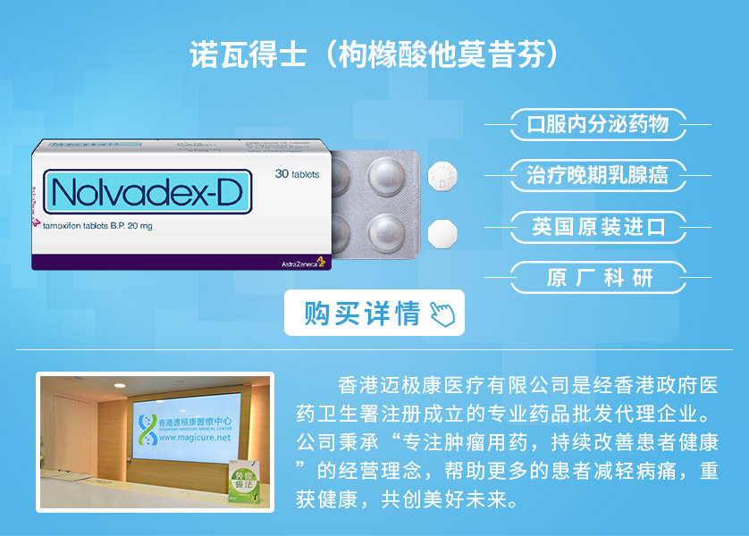 枸櫞酸他莫昔芬片原研藥的購(gòu)買